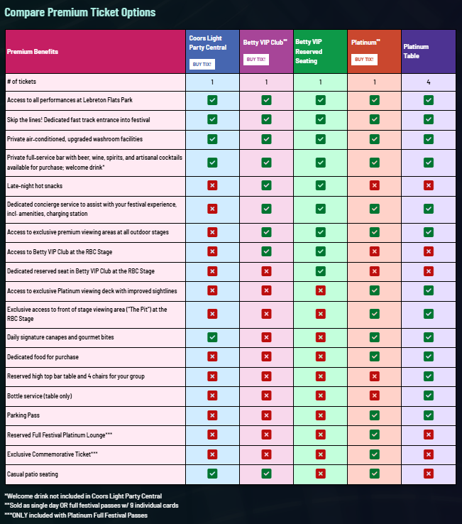 BF25 Revised Premium Comparison Chart.png